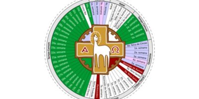 calendario liturgico 2026 catequese liturgia datas