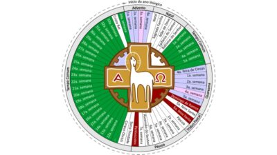 calendario liturgico 2026 catequese liturgia datas