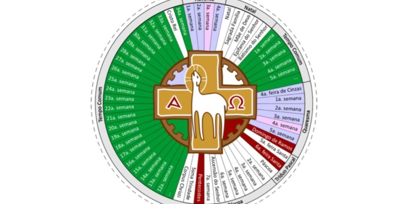 calendario liturgico 2026 catequese liturgia datas